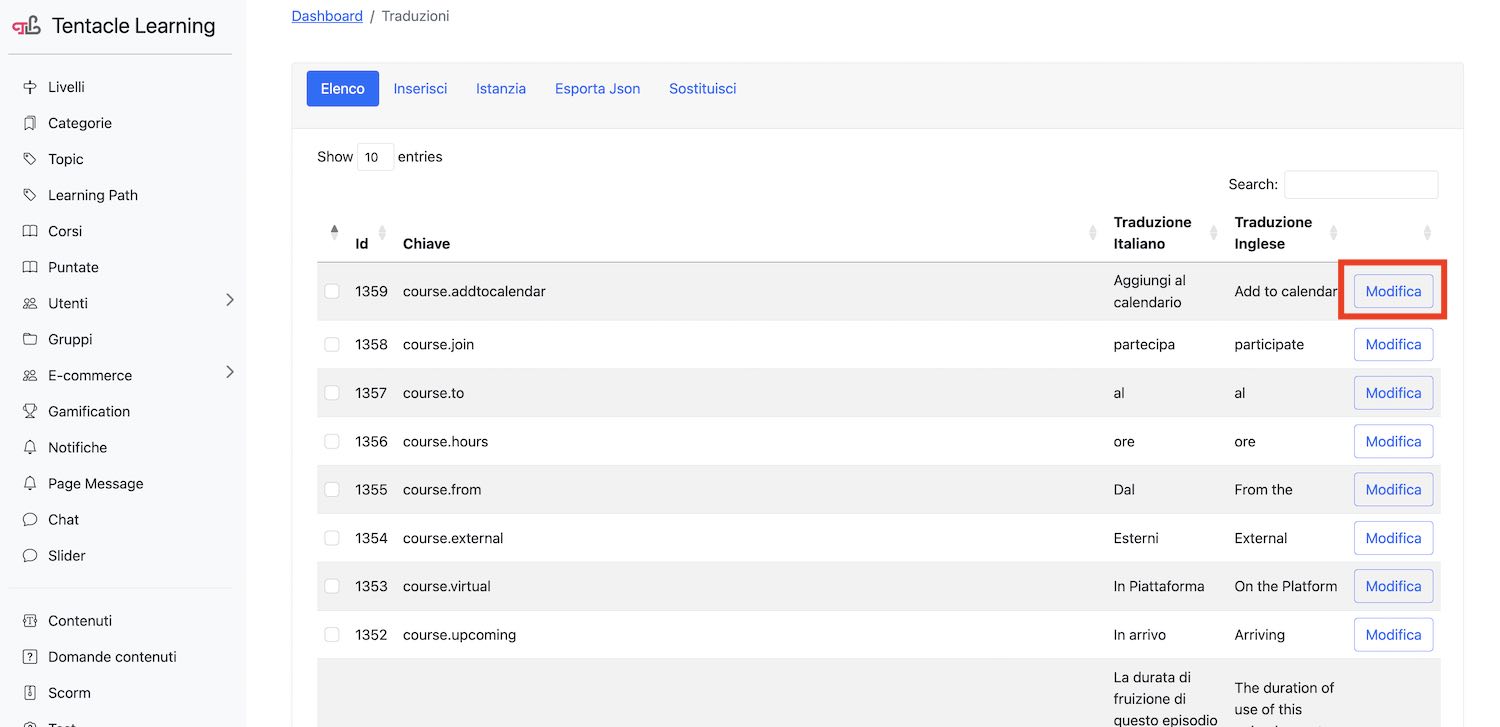 Back-Traduzioni-Elenco