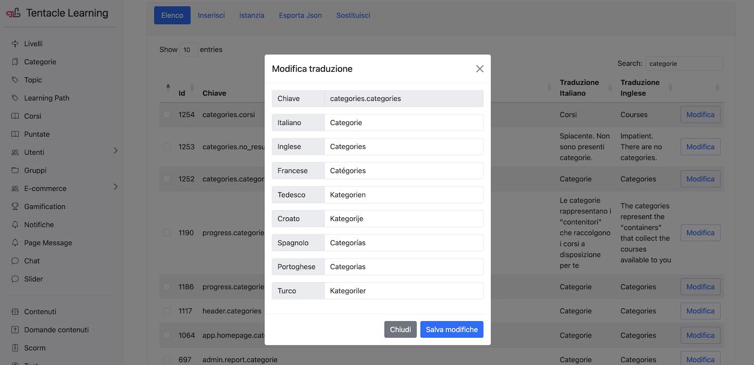 Back-Traduzioni>Elenco>Modifica