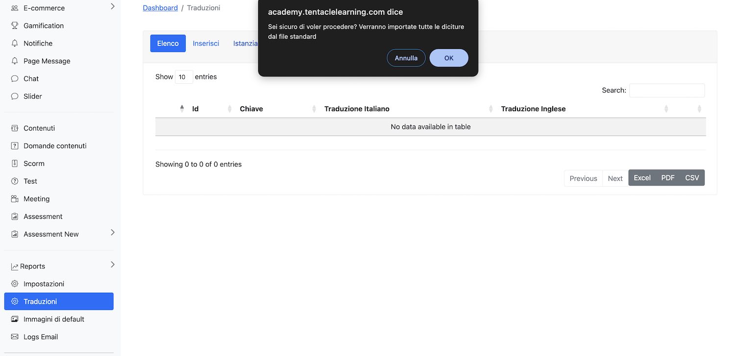 Back-Traduzioni>Istanzia