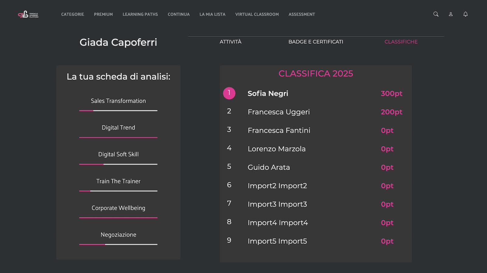 i_miei_progressi-classifica